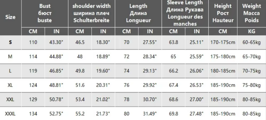 Monaco Jacquard Knit – Herren Rundhalspullover