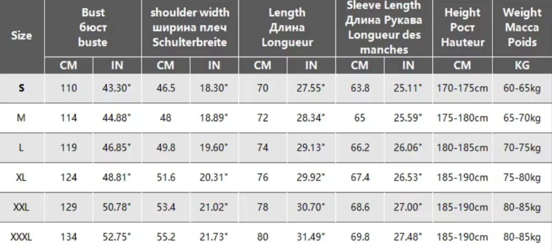 Monaco Jacquard Knit – Herren Rundhalspullover